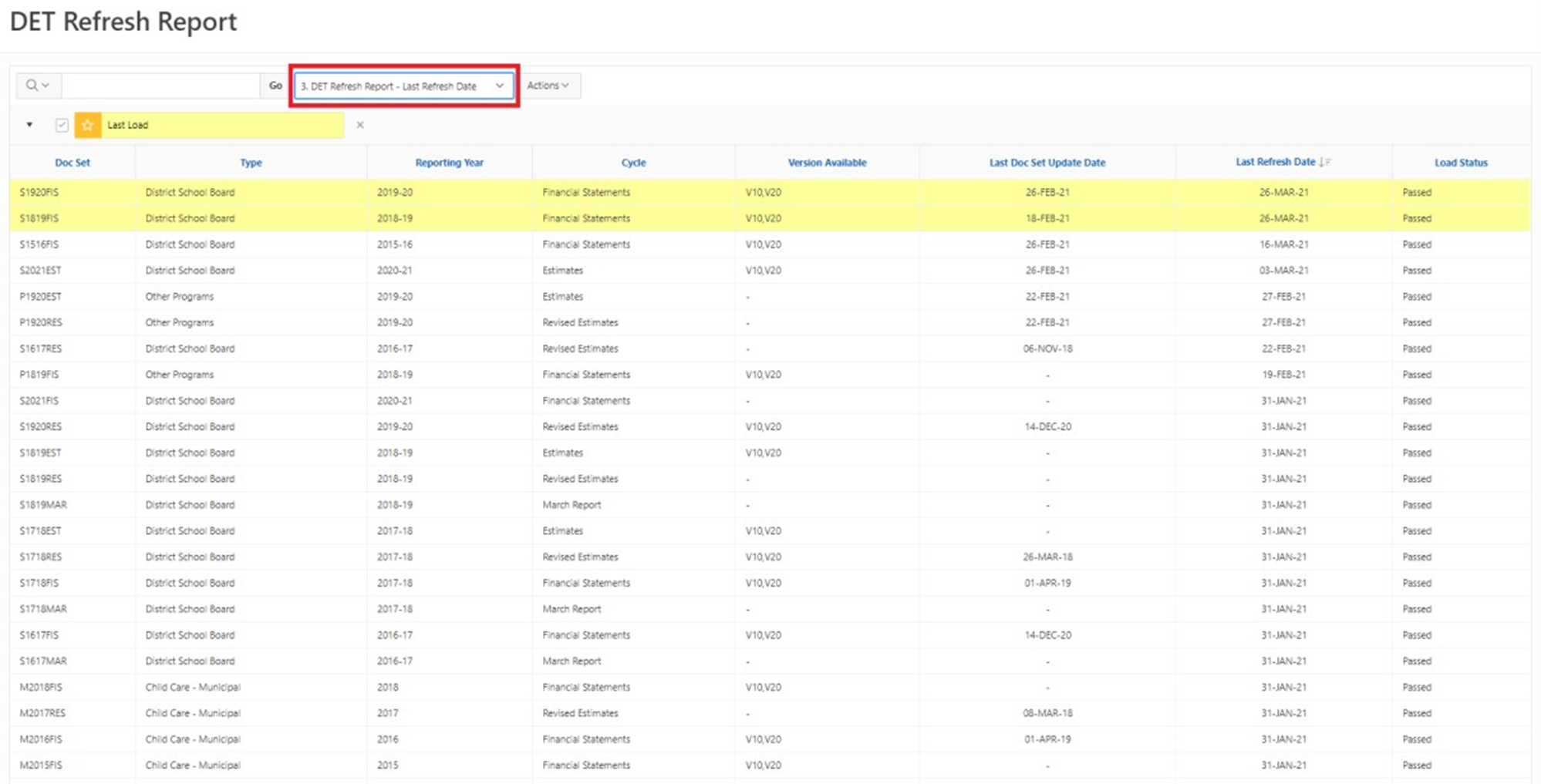 DET Refresh Report Review Reports